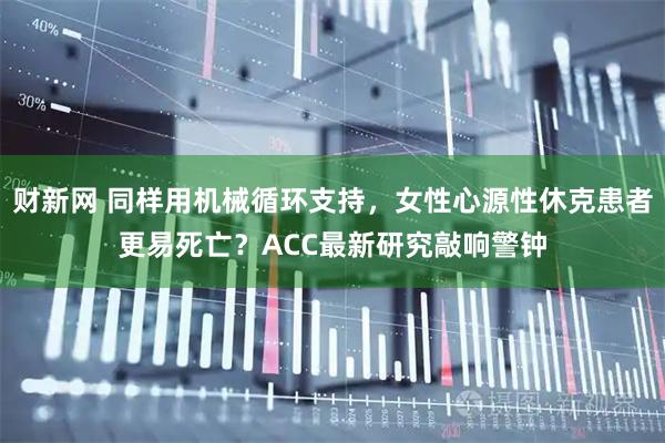 财新网 同样用机械循环支持，女性心源性休克患者更易死亡？ACC最新研究敲响警钟